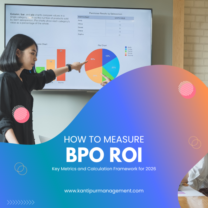 How to Measure BPO ROI: Key Metrics and Calculation Framework for 2026