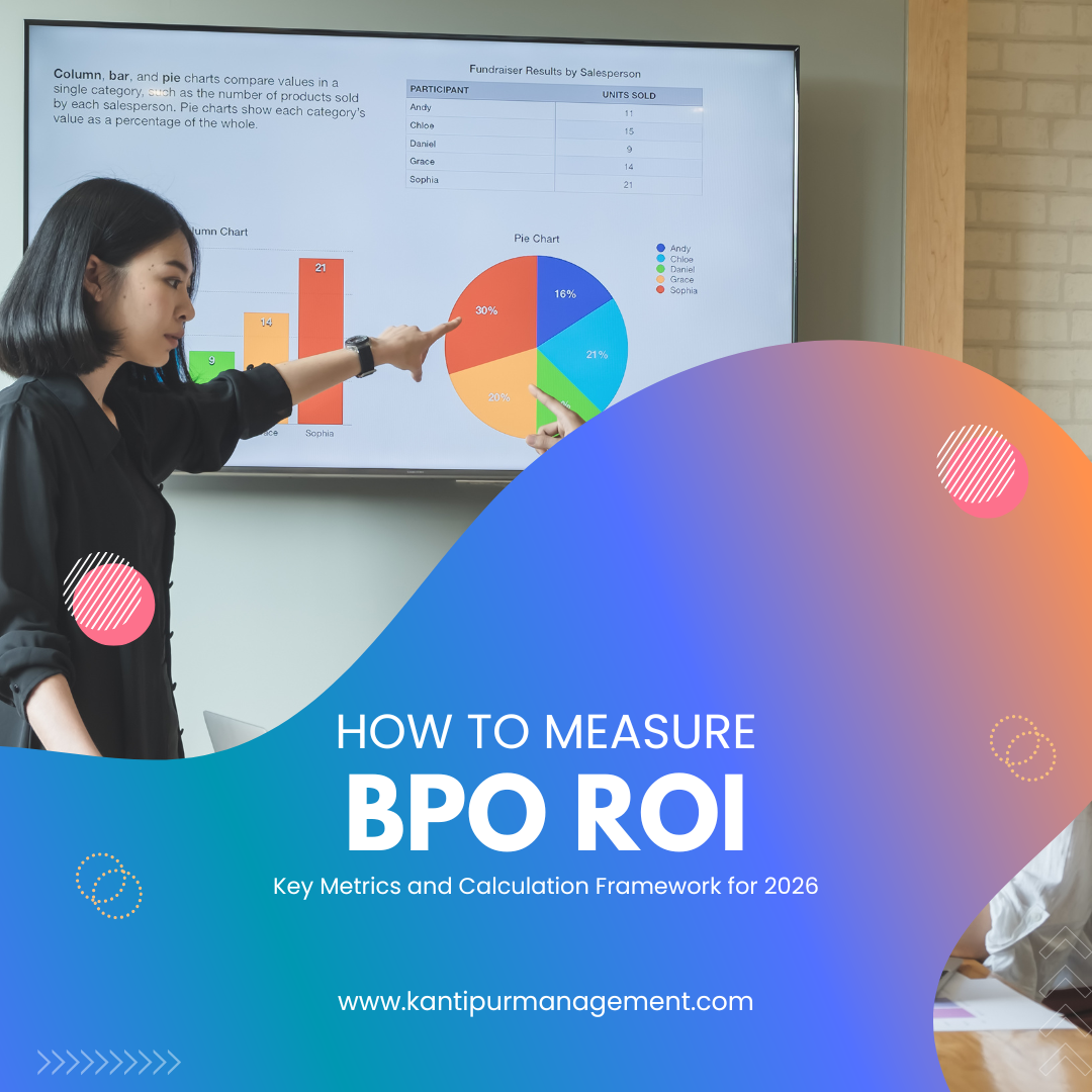 How to Measure BPO ROI: Key Metrics and Calculation Framework for 2026